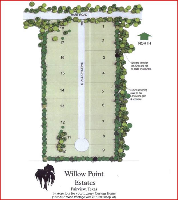 Willow Point Fairview, TX 75069